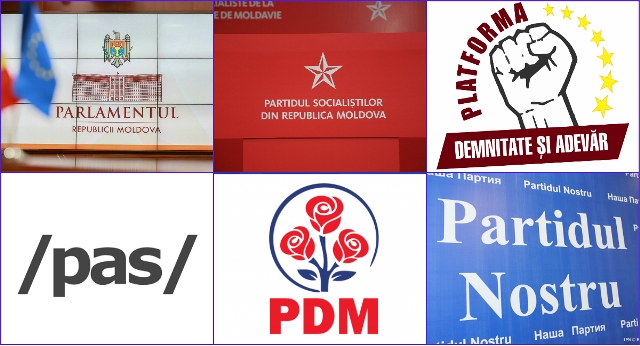 Ideologia în politica moldovenească și comportamentul partidelor politice : între intenții și rezultat